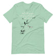 Walk With A Purpose Haiku With Dragonfly on Unisex Premium T-Shirt - XS-M