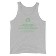 Binary Instructions To Keep Moving The World Forward With Vitruvian Earth In Green on Men's Premium Tank Top