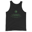 Binary Instructions To Keep Moving The World Forward With Vitruvian Earth In Green on Men's Premium Tank Top