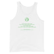 Binary Instructions To Keep Moving The World Forward With Vitruvian Earth In Green on Men's Premium Tank Top