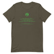 Binary Instructions To Keep Moving The World Forward With Venusian Earth In Green on Unisex Premium T-Shirt - 3XL-5XL