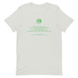 Binary Instructions To Keep Moving The World Forward With Venusian Earth In Green on Unisex Premium T-Shirt - M-L