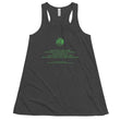 Binary Instructions To Keep Moving The World Forward With Venusian Earth In Green on Women's Flowy Racerback Tank Top